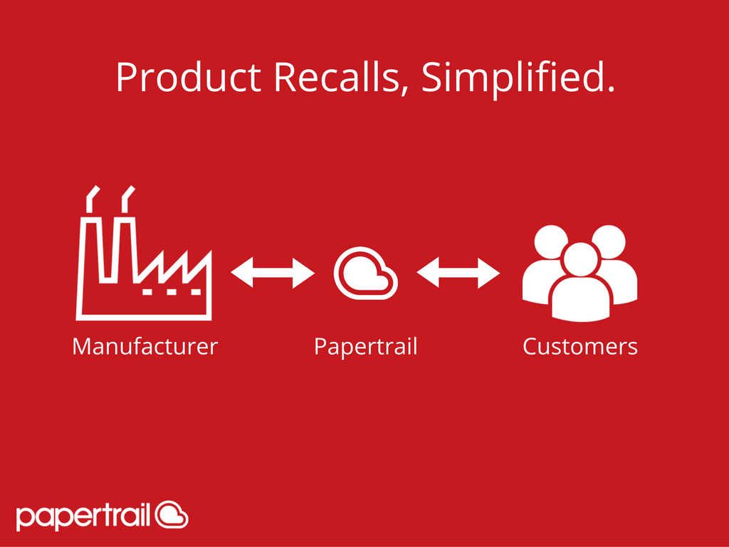 product-recalls-papertrail